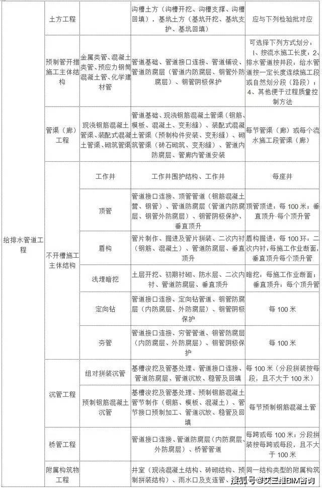 哈密市殡葬事业单位项目最新进展及其社会影响分析