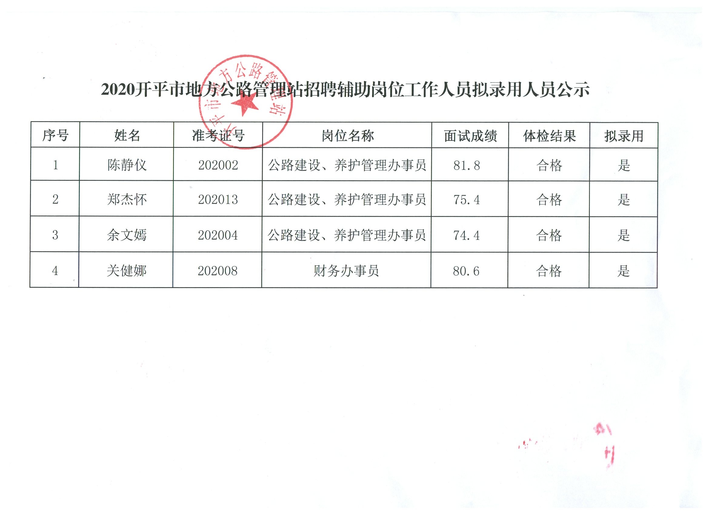 荣誉资质 第52页