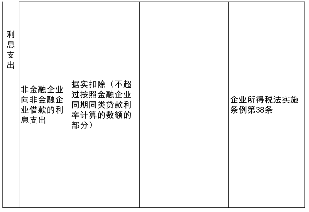 通山县成人教育事业单位最新项目，探索与前瞻