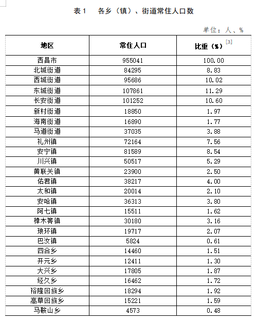 万灵镇交通状况全面升级，助力地方繁荣发展新闻速递