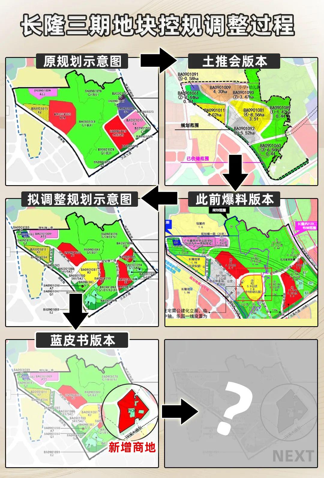 源城区文化局未来发展规划展望