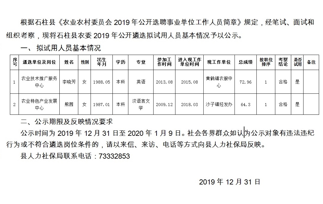 香山村民委员会最新招聘信息与招聘详解概览