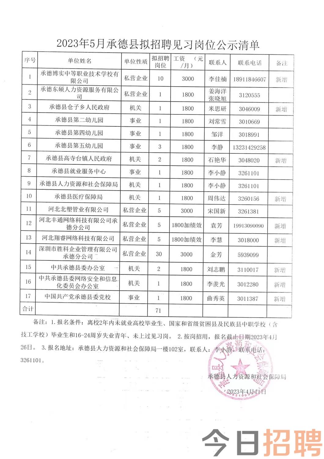 西峰区科技局招聘信息与职场发展展望，最新动态及前景分析