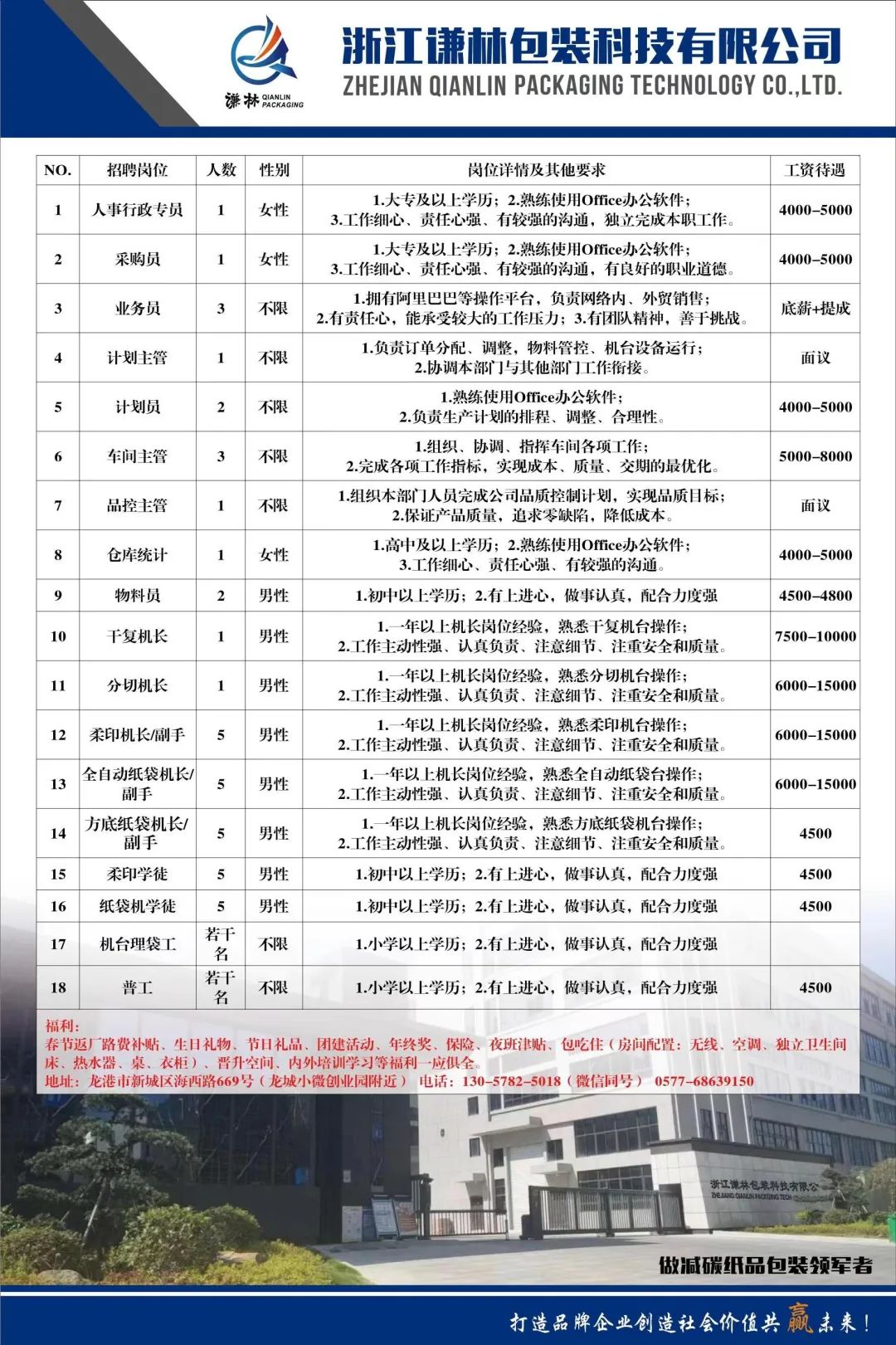 永嘉镇最新招聘信息全面解析