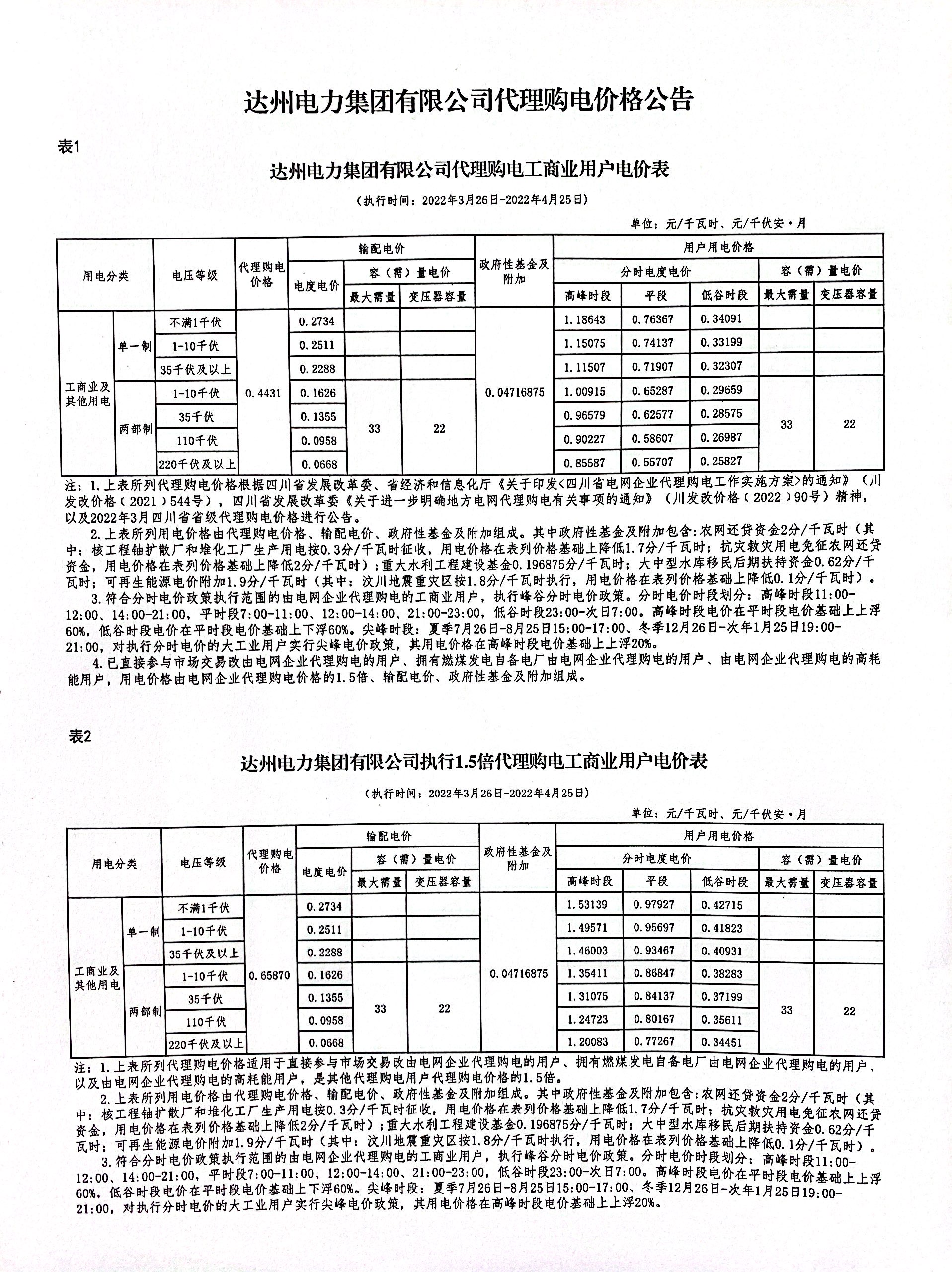 达州市市供电局最新招聘信息概览