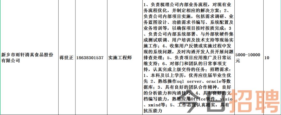 化德县住房和城乡建设局最新招聘启事