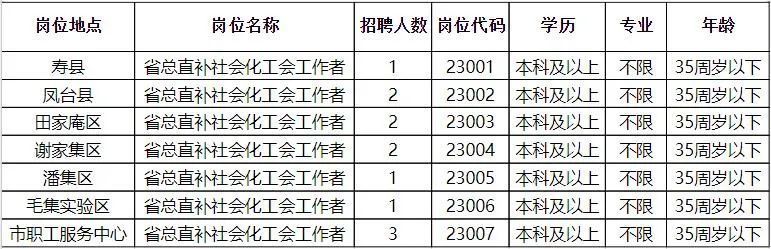 丘北县财政局最新招聘信息详解