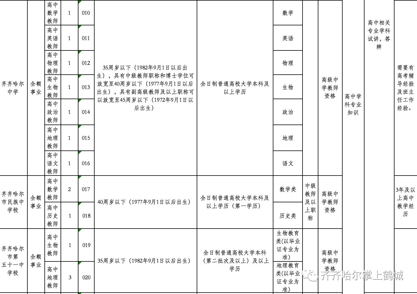 噶尔县特殊教育事业单位最新项目进展报告