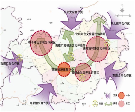 屏南县文化广电体育旅游局全新发展规划纲要