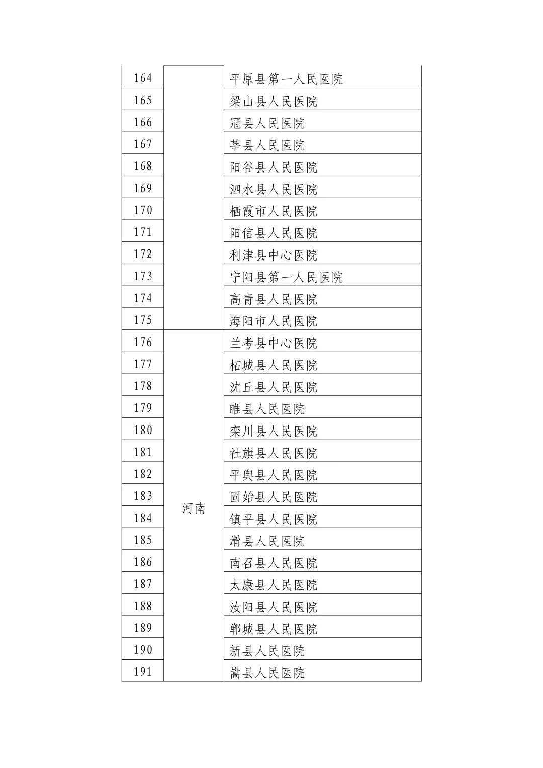 巴东县数据和政务服务局最新新闻动态