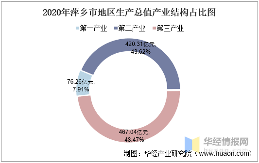 2024年12月12日 第2页