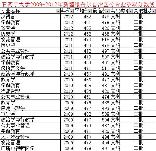 省直辖县级行政单位市招商促进局最新项目深度解析