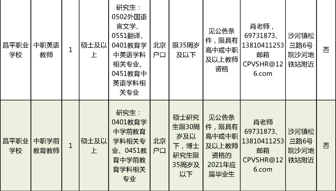 新巴尔虎左旗殡葬事业单位最新动态报道