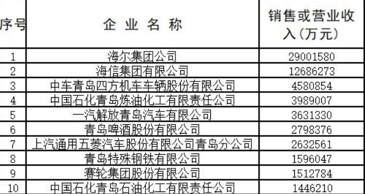 青岛市司法局人事任命推动司法体系革新发展