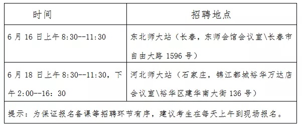 北戴河区教育局最新招聘信息详解