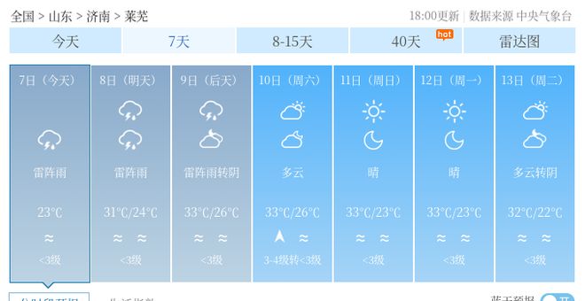 白家镇天气预报更新通知