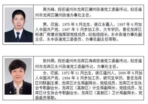 龙湾区殡葬事业单位最新领导团队介绍