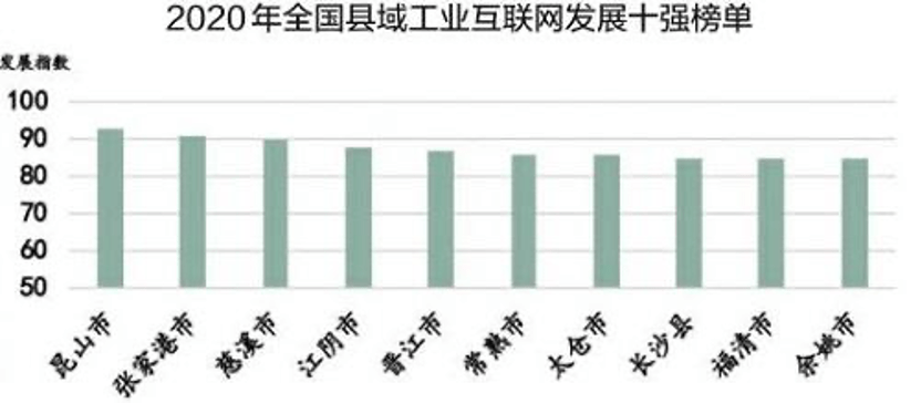 南城县科学技术和工业信息化局最新发展规划概览