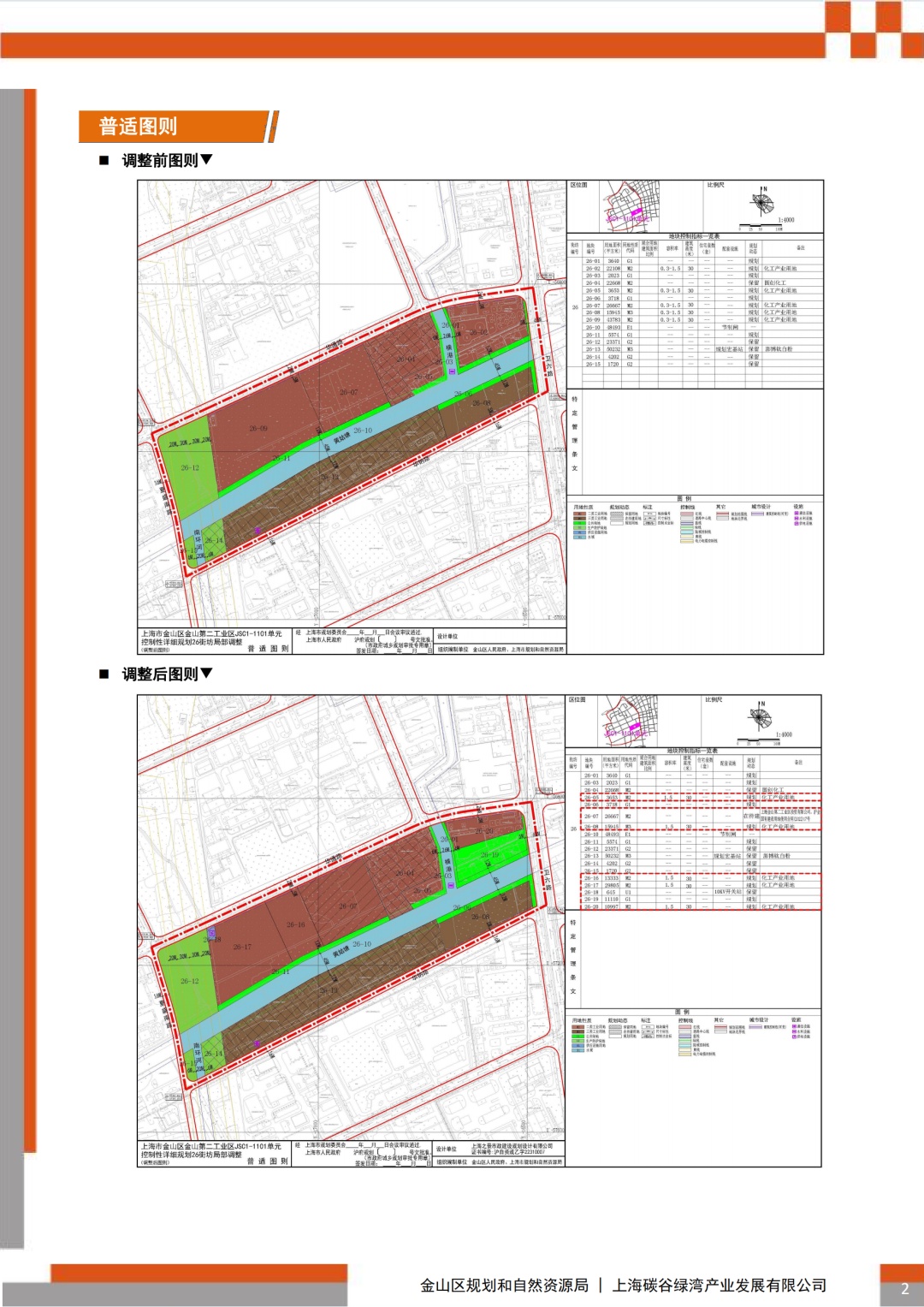 金山区公路运输管理事业单位最新发展规划