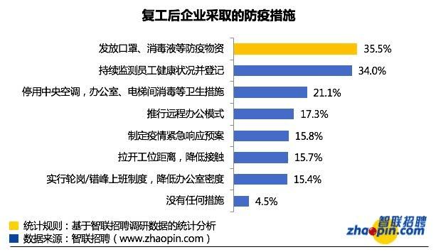 迎江区康复事业单位最新招聘信息及其相关内容探讨