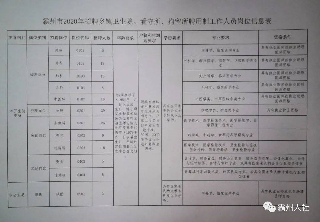 睦州镇最新招聘信息全面解析