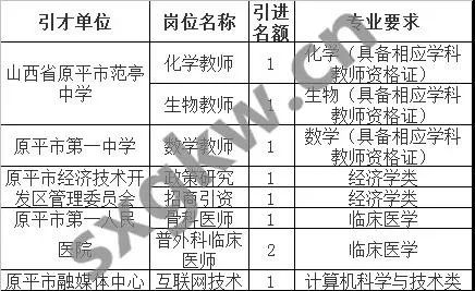 临漳县级托养福利事业单位发展规划展望