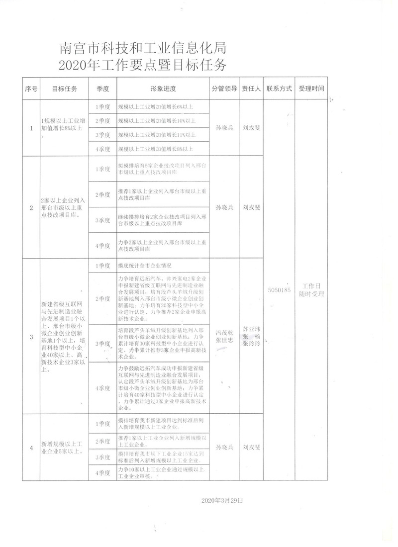 那曲县科学技术和工业信息化局最新发展规划概览