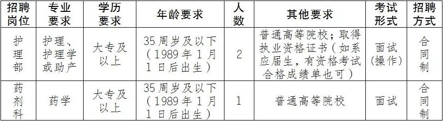 白驹镇最新招聘信息全面解析