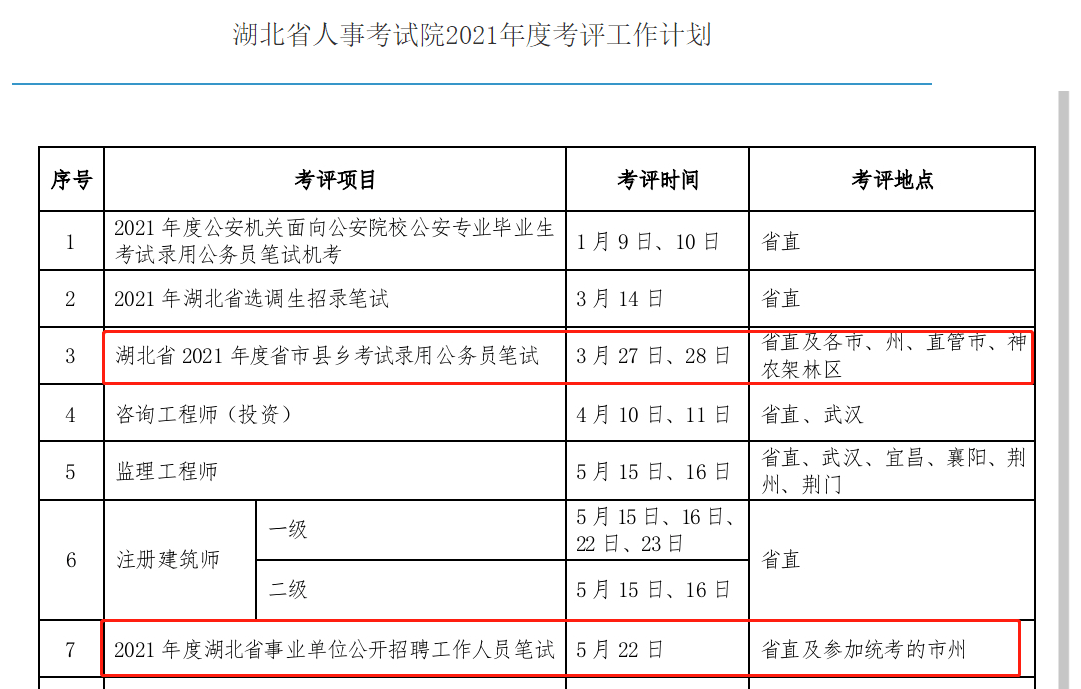 新林区康复事业单位人事最新任命及其深远影响