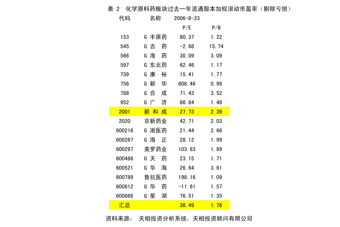 阿拉善盟市外事办公室最新发展规划