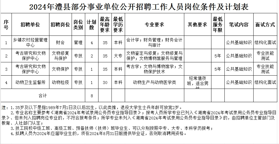 咸丰县康复事业单位人事任命，推动康复事业发展的强大力量