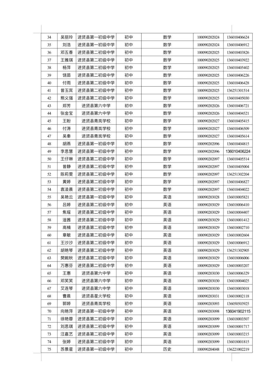 进贤县住房和城乡建设局最新招聘信息全面解读