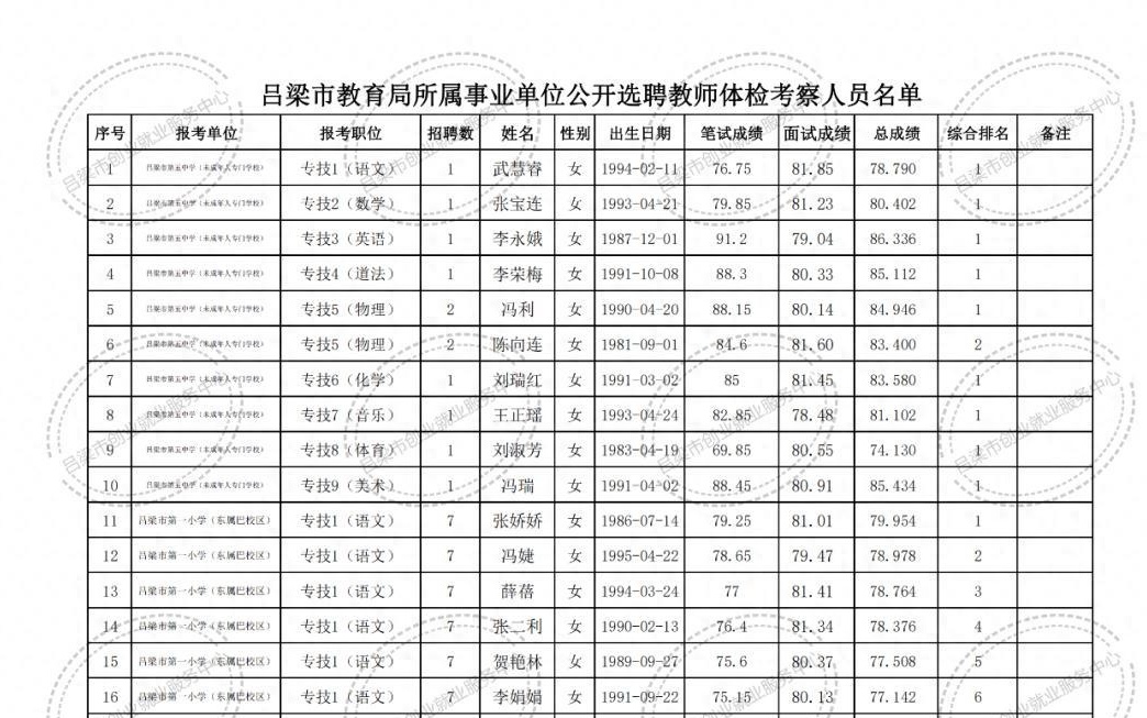 茂南区成人教育事业单位最新项目，推动终身教育，助力区域发展