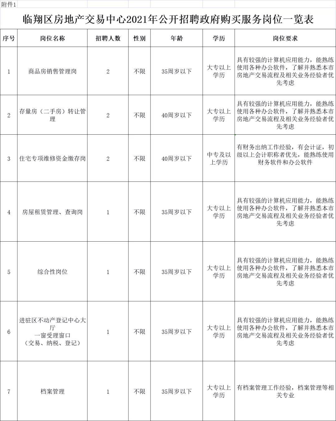 2024年12月16日 第3页