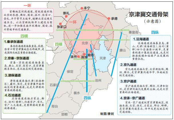 辰溪县康复事业单位最新发展规划