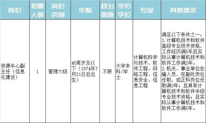 安乡县特殊教育事业单位最新招聘全面解析