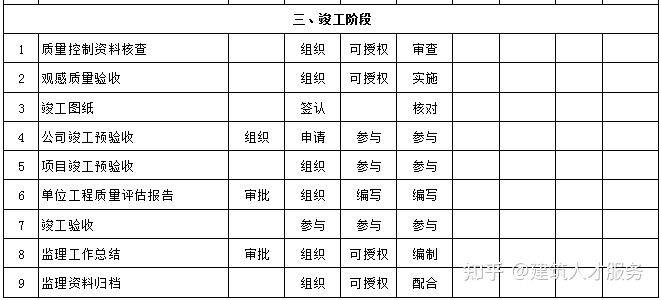 永靖县级公路维护监理事业单位最新发展规划