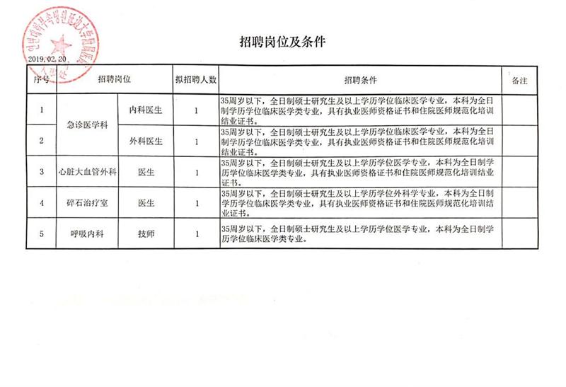 安吉县科学技术和工业信息化局最新招聘信息概览