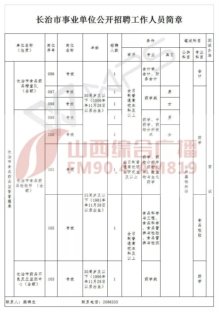 南长区康复事业单位最新招聘信息概述