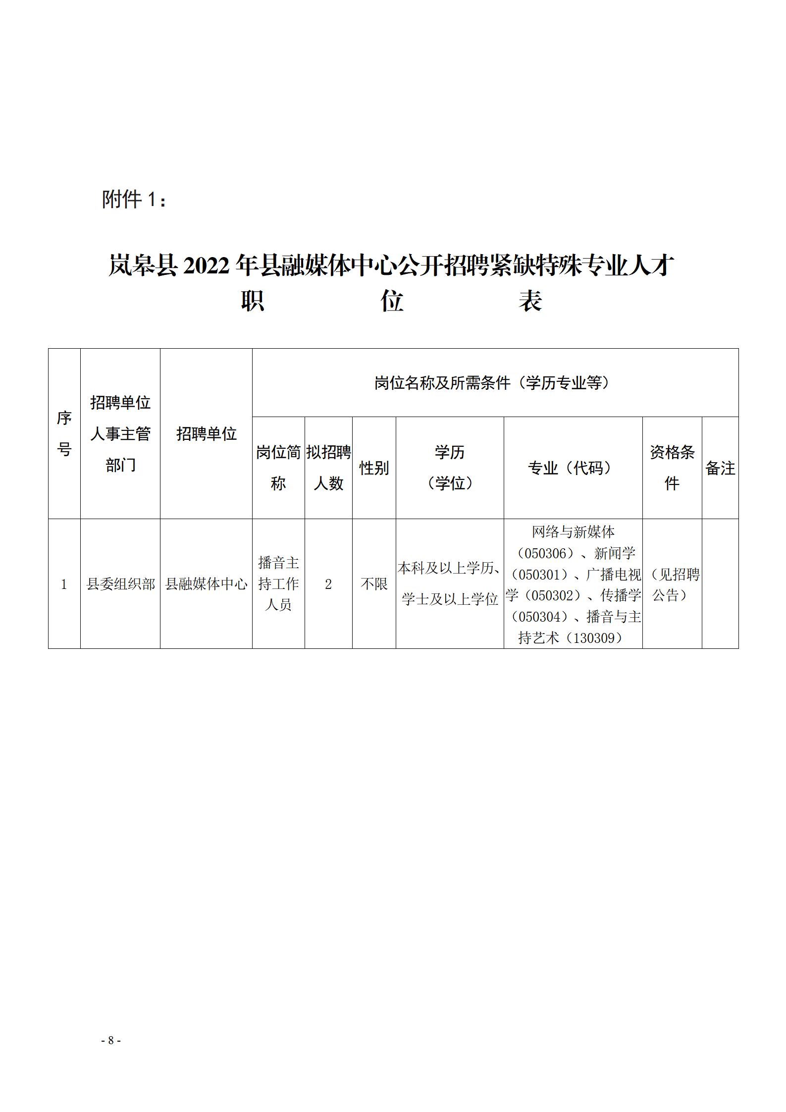 邻水县科学技术和工业信息化局最新招聘公告概览