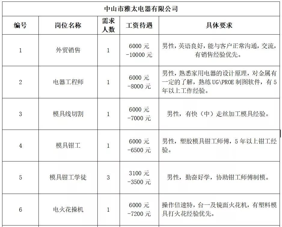 2024年12月19日 第8页