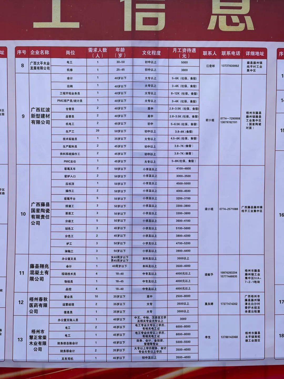 兴宁市体育馆最新招聘信息概览