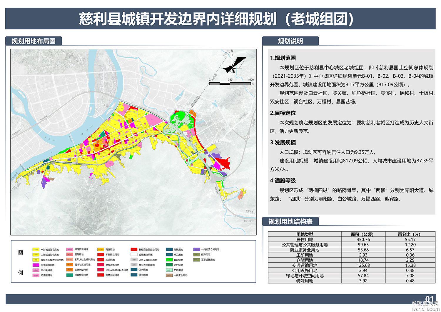 绵羊育种场虚拟村委会最新发展规划