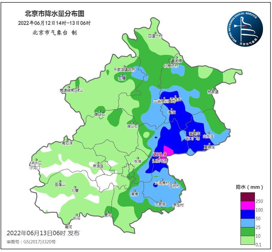 马场最新天气预报