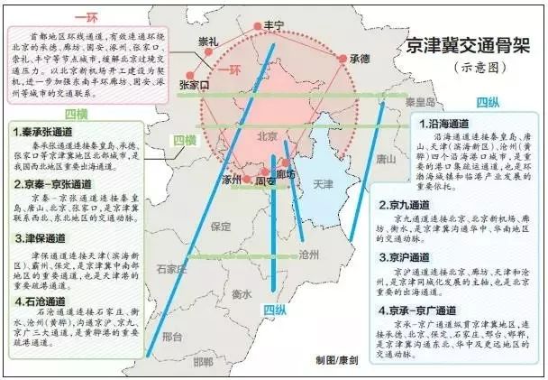 渭源县科学技术和工业信息化局最新发展规划