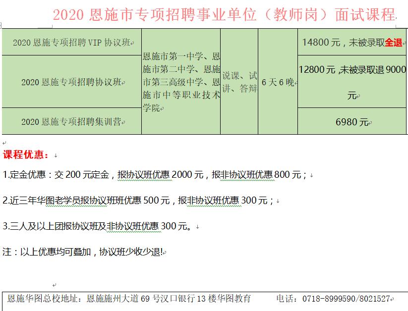 古丈县特殊教育事业单位最新招聘信息及展望