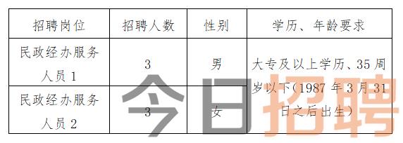 巴彦淖尔市市人口和计划生育委员会最新招聘信息发布