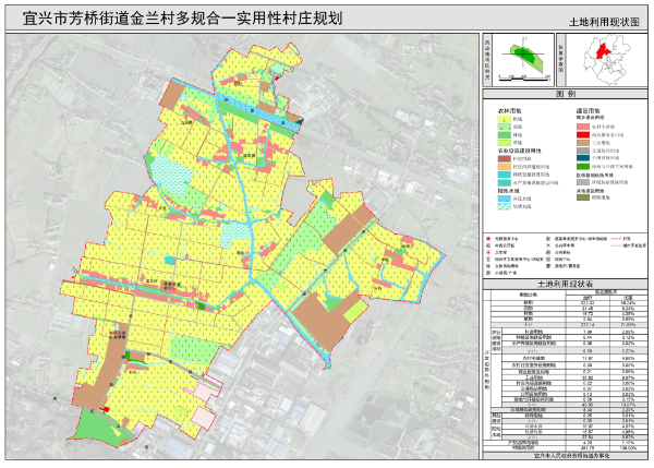 杰堆村最新发展规划