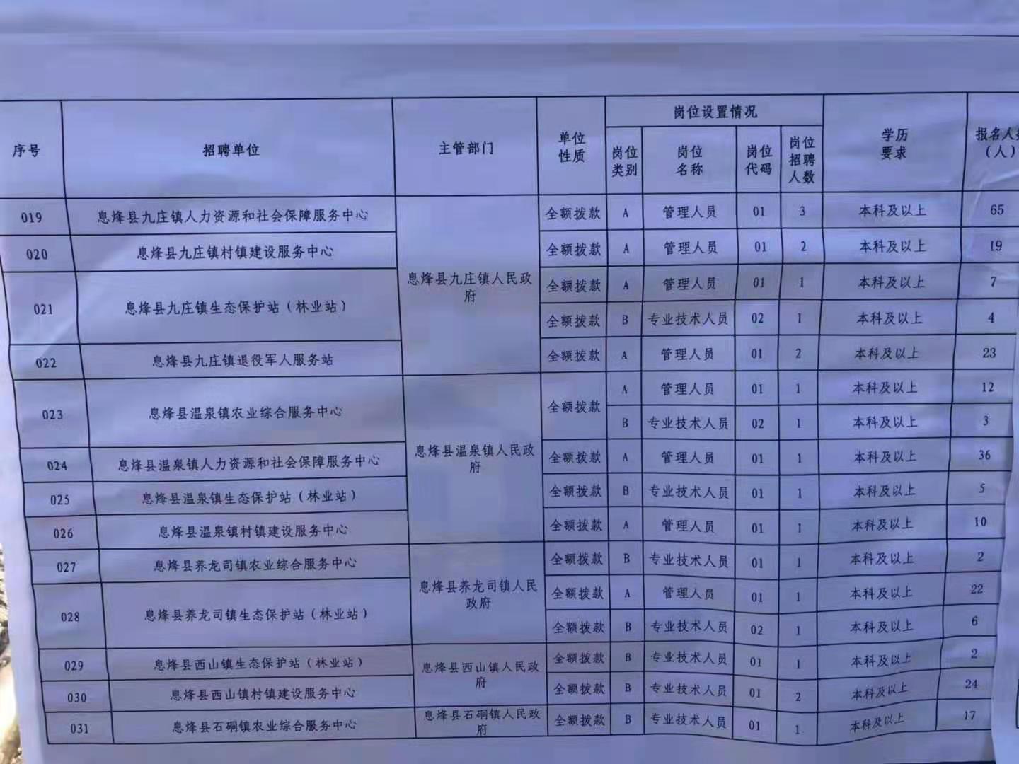 城区特殊教育事业单位最新项目研究与发展趋势分析