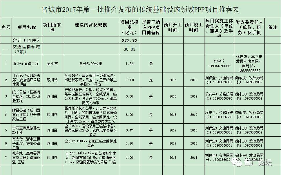 陵川县科技局发展规划，探索科技新领域，推动县域经济高质量发展新篇章